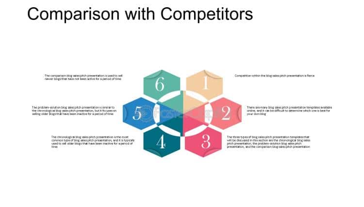 comparison-with-competitors