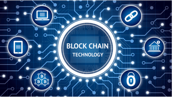 blockchain-technology