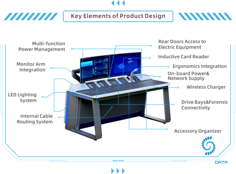 components-of-a-forensic-lab