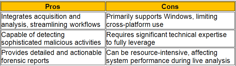 pros-and-cons-of-memoryze