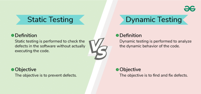 static-analysis-and-dynamic-analysis